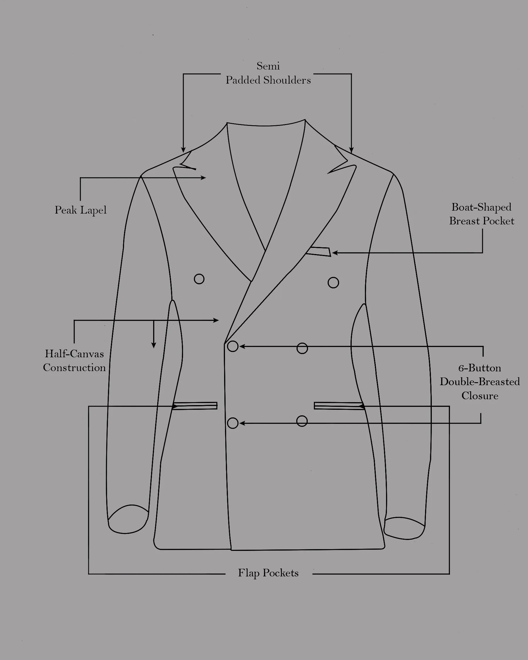 Concord Gray Plaid Double Breasted Blazer
