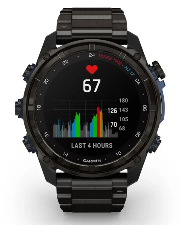 Descent™ Mk3i – 51 mm, Carbon grey DLC titanium with DLC titanium band