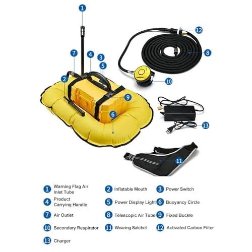 GOYOJO Scuba Dive System 5.5 Hours Rechargeable Scuba Diving Tank with 10m Hose & Diving Breathing Regulator Detachable Scuba Machine, for Recreational Diving & Fishing