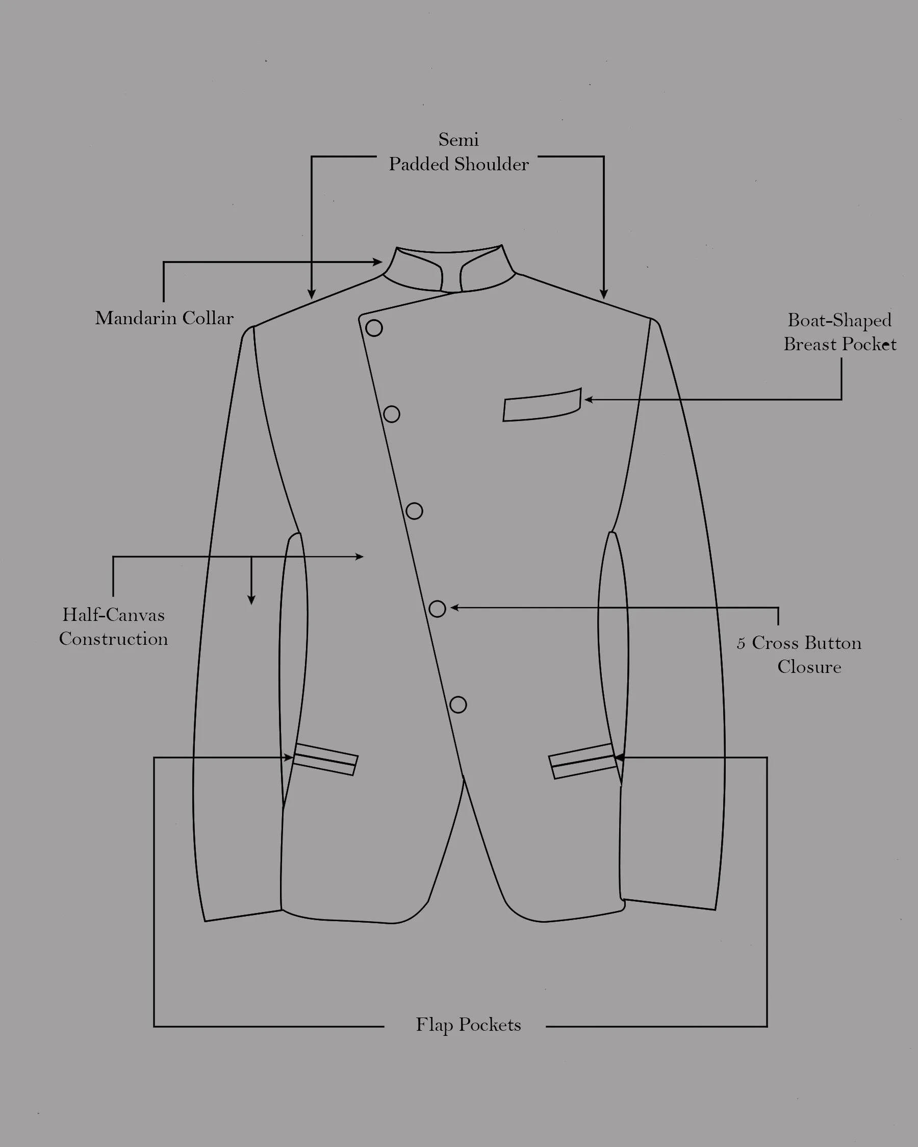 Mortar Gray Checkered Cross Buttoned Bandhgala Blazer