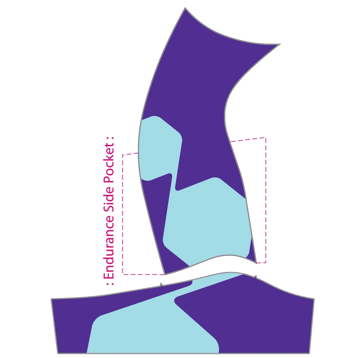 PERFORMANCE Endurance (Cargo) Bib Shorts
